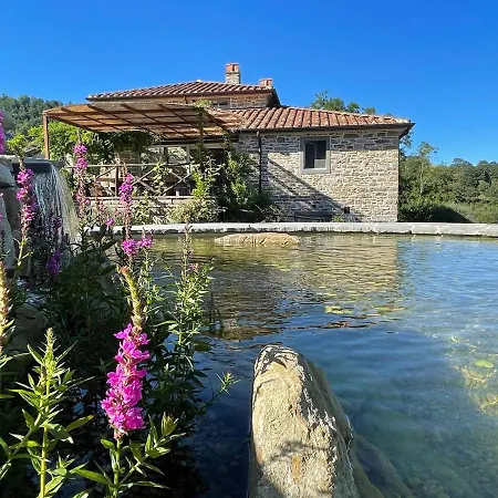 La Fattoria Dell'autosufficienza Alloggio per agriturismo