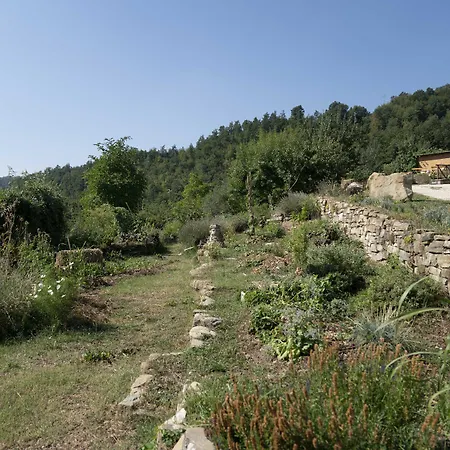 La Fattoria Dell'autosufficienza